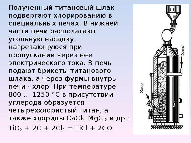 Презентация по химии титан