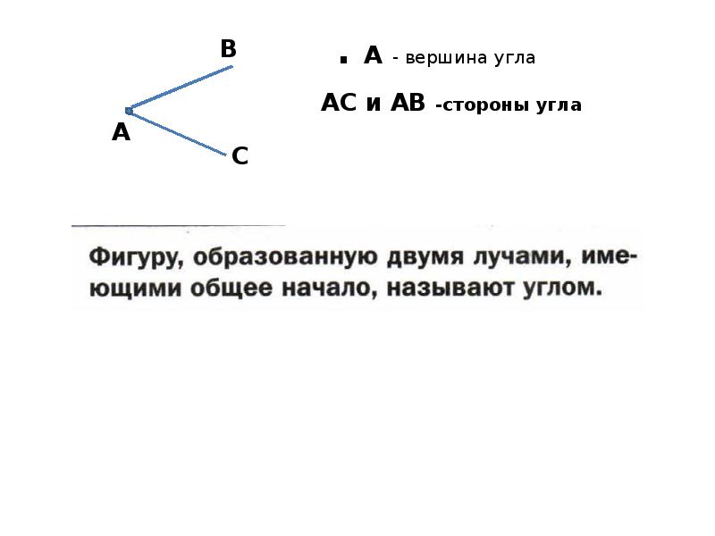 Что такое вершина угла. Что такое вершина и стороны угла. Что такое угол вершина угла. Углы с общей вершиной. Как определить вершину угла.