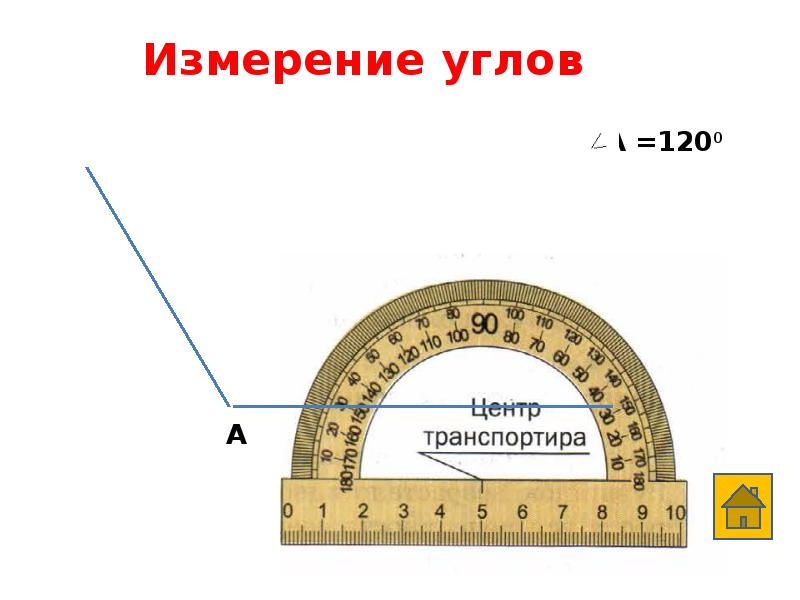 Инструменты для измерения углов проект