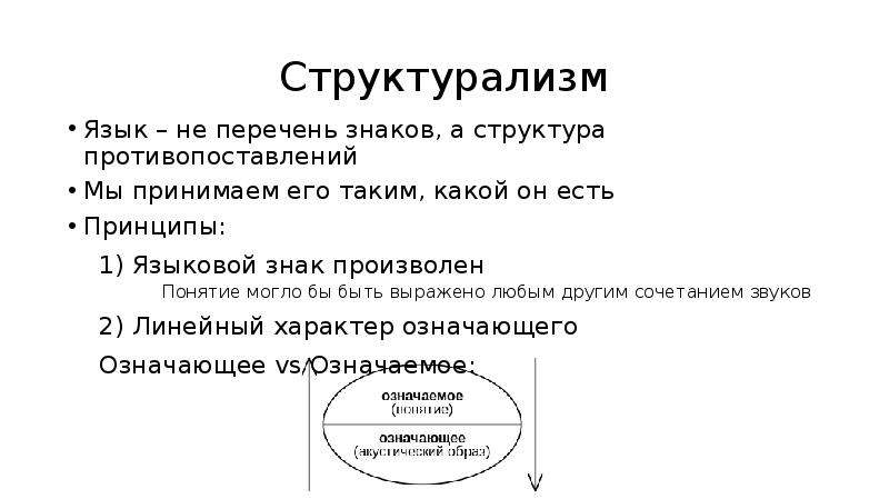 Презентация структурализм философия