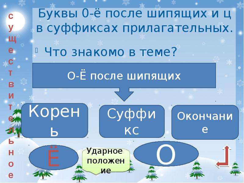 Песок прилагательное с суффиксом