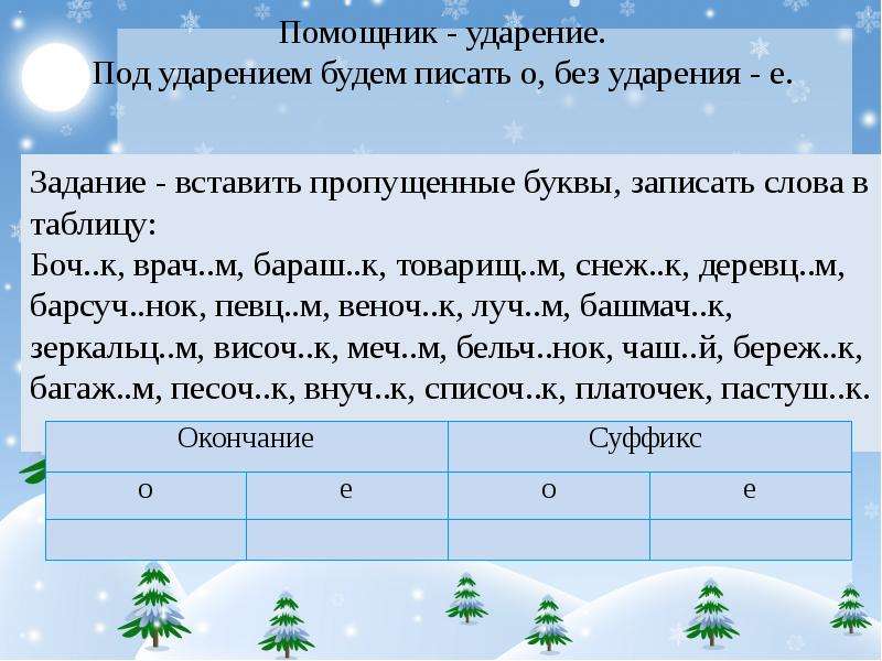 Село ударение. Под ударением о без ударения е. Слова без ударения на ё. Слово с буквой ё без ударения. О под ударением.