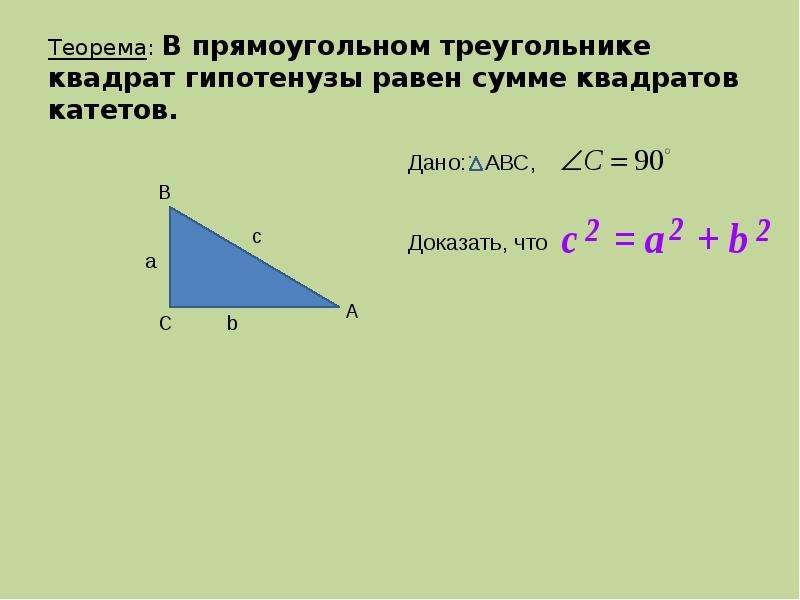 Квадрат гипотенузы