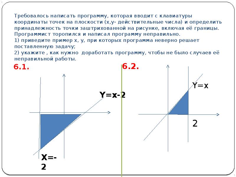 Точка плоскость x y