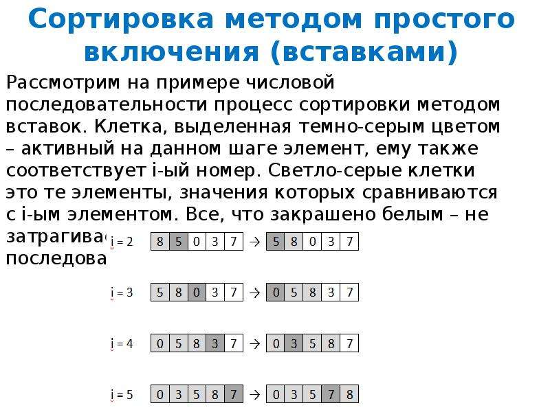 Методы сортировки массивов презентация