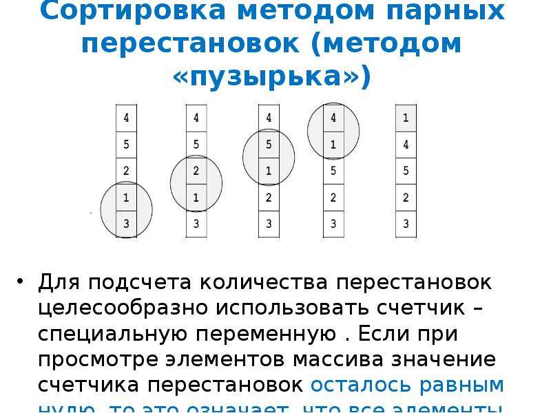 Сортировка массива презентация