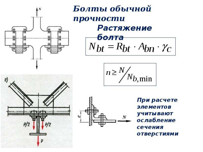 Включи конструкцию