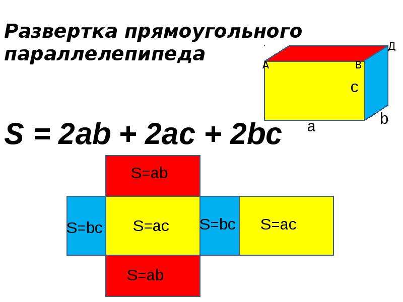 Развертка прямоугольного параллелепипеда 5 класс презентация