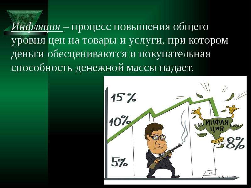 Инфляция устойчивое повышение общего уровня. Инфляция. Инфляция это процесс повышения общего уровня.