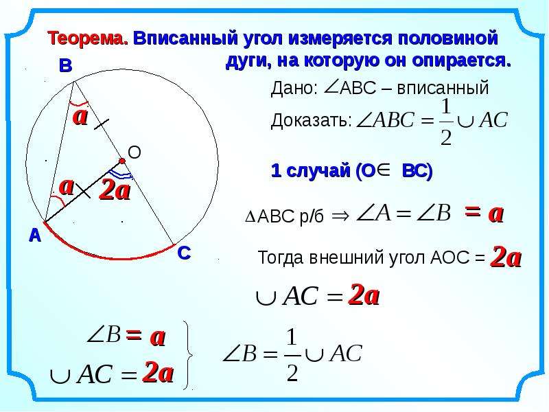 Вписанные и центральные углы и их свойства презентация