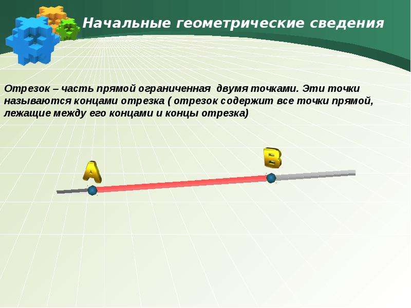 Отрезок 7 класс презентация