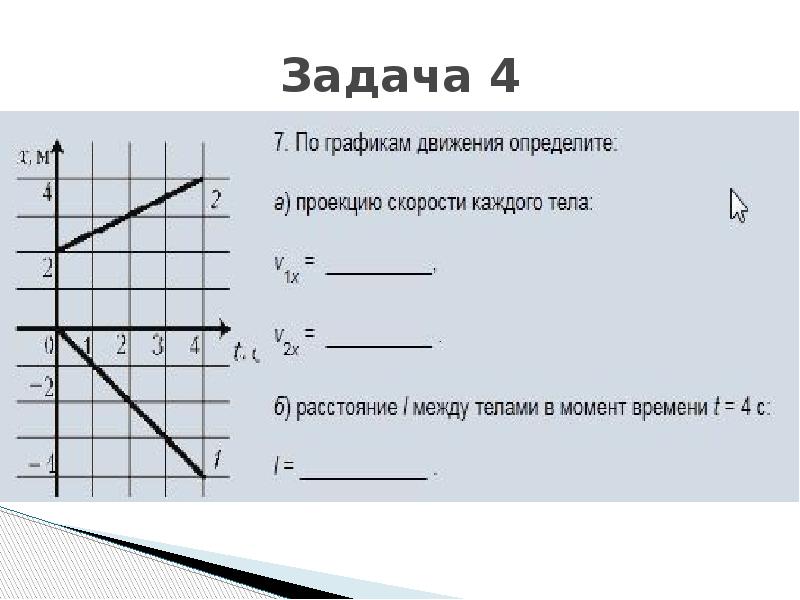 График равномерного движения вдоль оси ох