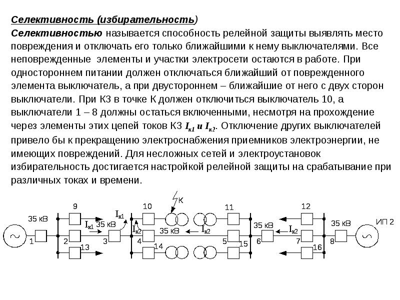 Пуэ селективность