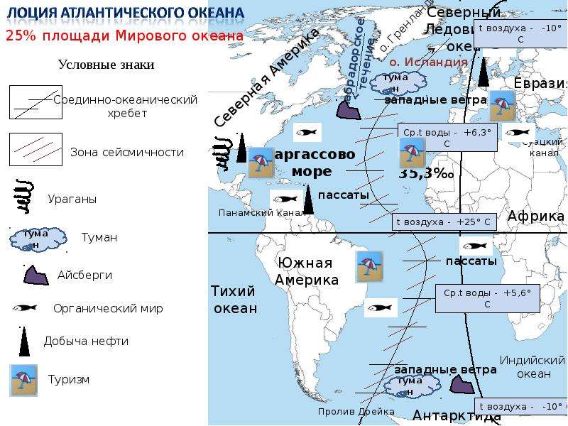 Карта атлантики северной