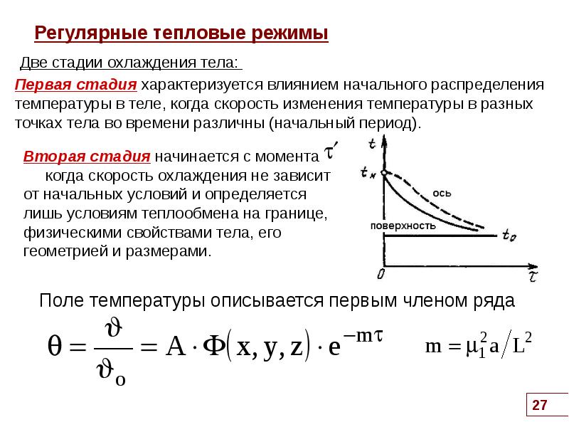 Тепловые режимы виды