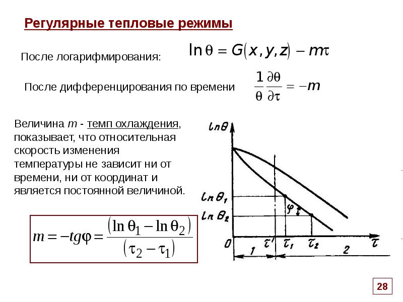 Тепловые режимы виды