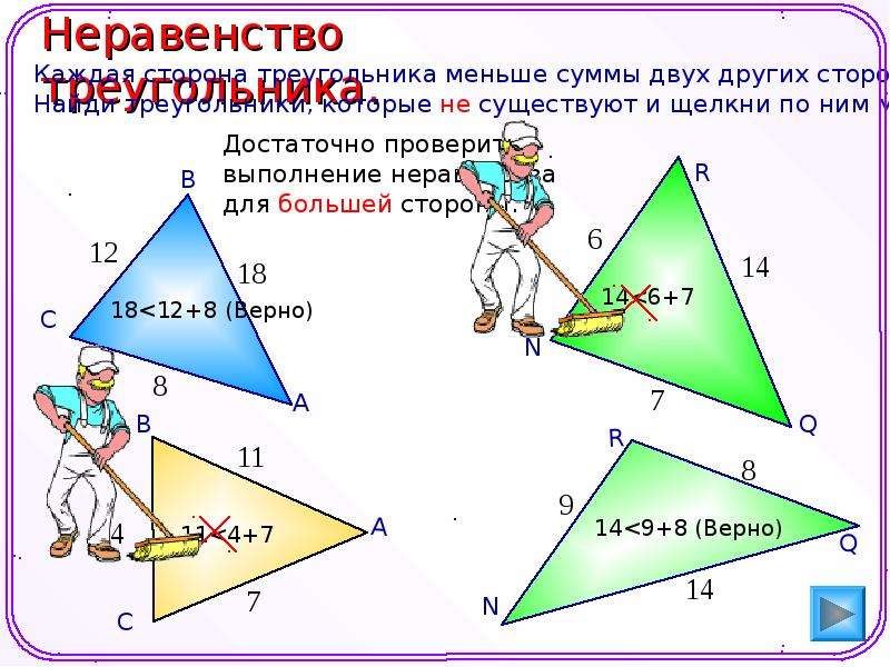 Каждая сторона треугольника меньше суммы двух других сторон рисунок