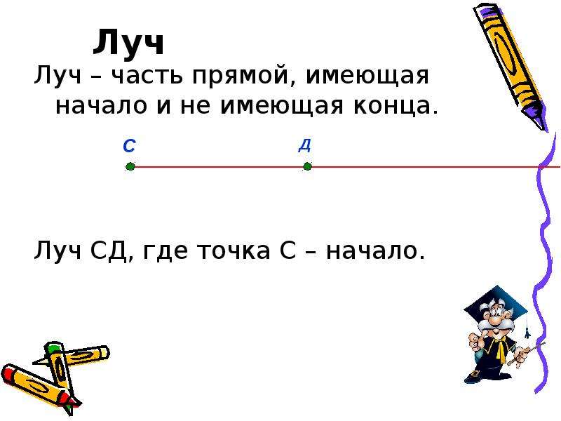 Определение луча. Что такое Луч в математике 5 класс. Луч это часть прямой. Луч определение 5 класс. Что такое Луч в матимати.