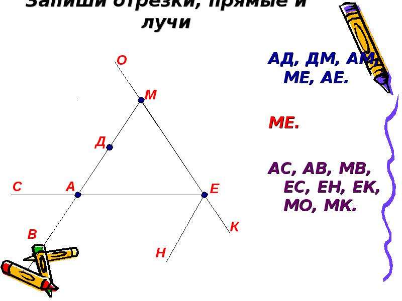 Луч пятый класс. Что такое Луч в математике 5 класс. Луч математика 5 класс. Что такое Луч в математике 3 класс. Луч это в математике 2 класс.