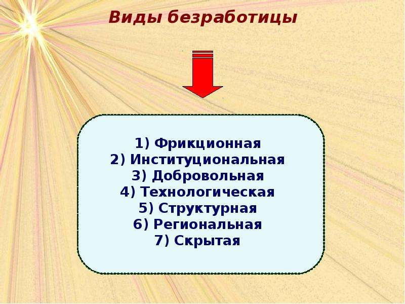 Презентация экономика предприятия