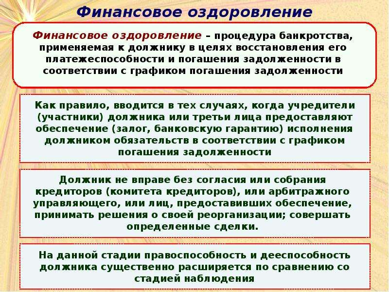 Наблюдение предложение. Стадия финансового оздоровления в банкротстве. Финансовое оздоровление банкротство. Процедуры банкротства финансовое оздоровление. Финансовоеоздоровлене.