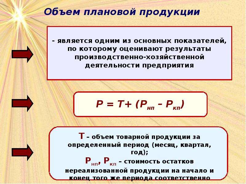 Объем выпуска продукции формула