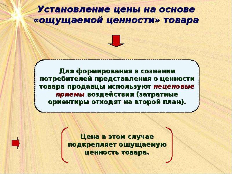 Основы ценностей. Установление цены на основе ощущаемой ценности товара. Ценообразование на основе ощущаемой ценности товара. . Метод на основе ощущаемой ценности товара. Установление цен на основе ценности товара.