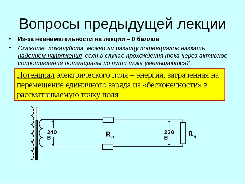 Потенциальное сопротивление