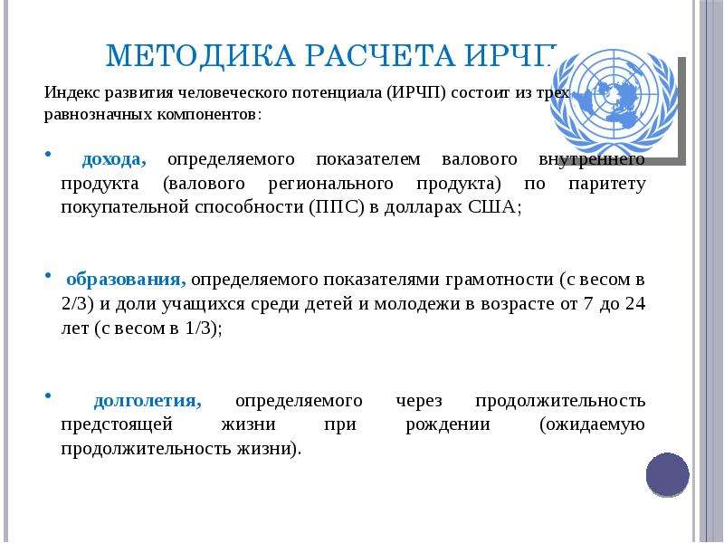 Презентация индекс развития человеческого потенциала презентация