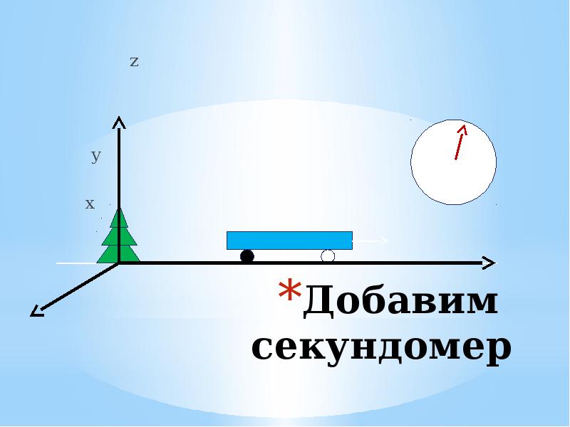 Время в движущейся системе отсчета