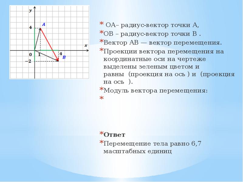 5 точек вектора