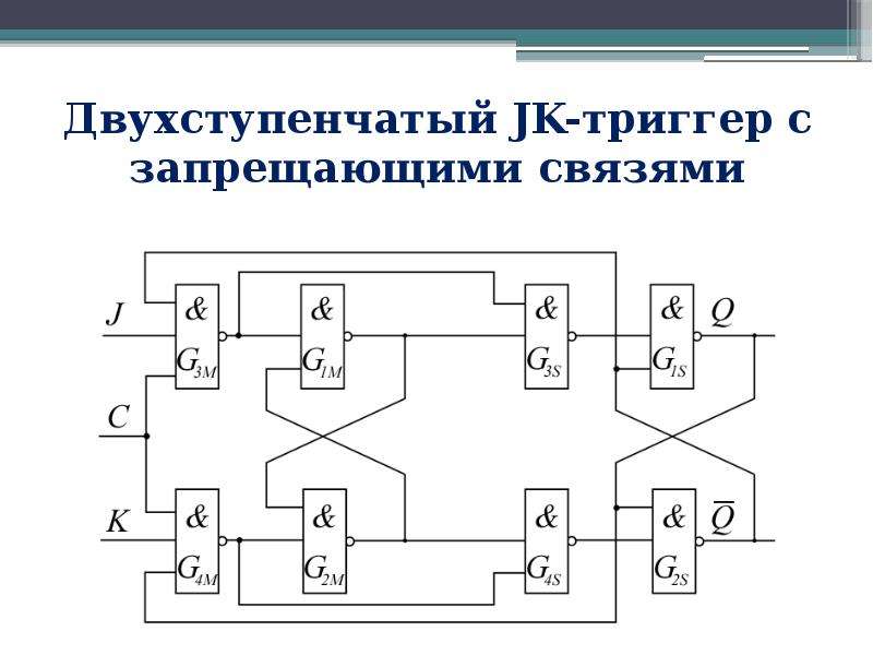 Схема жк триггера