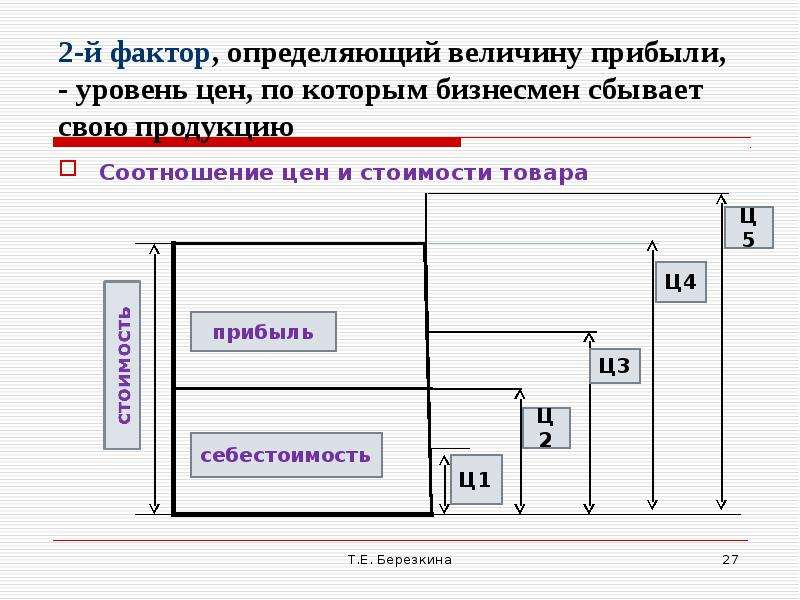 Определенная величина