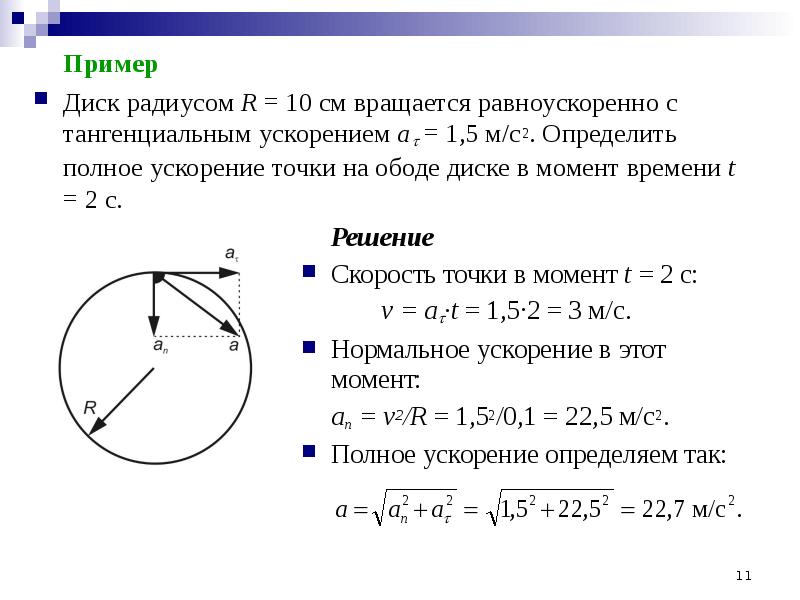 Тангенциальное ускорение точки