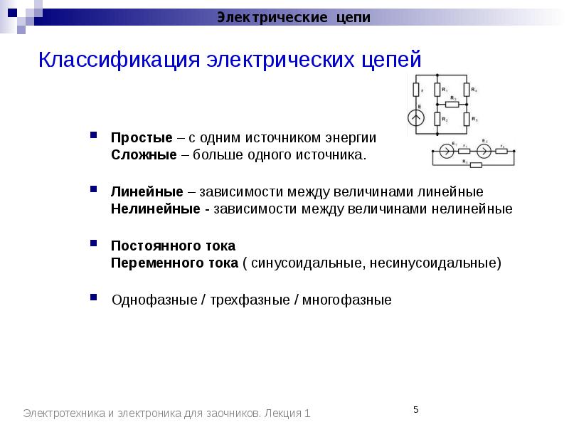 Электрические цепи постоянного тока презентация