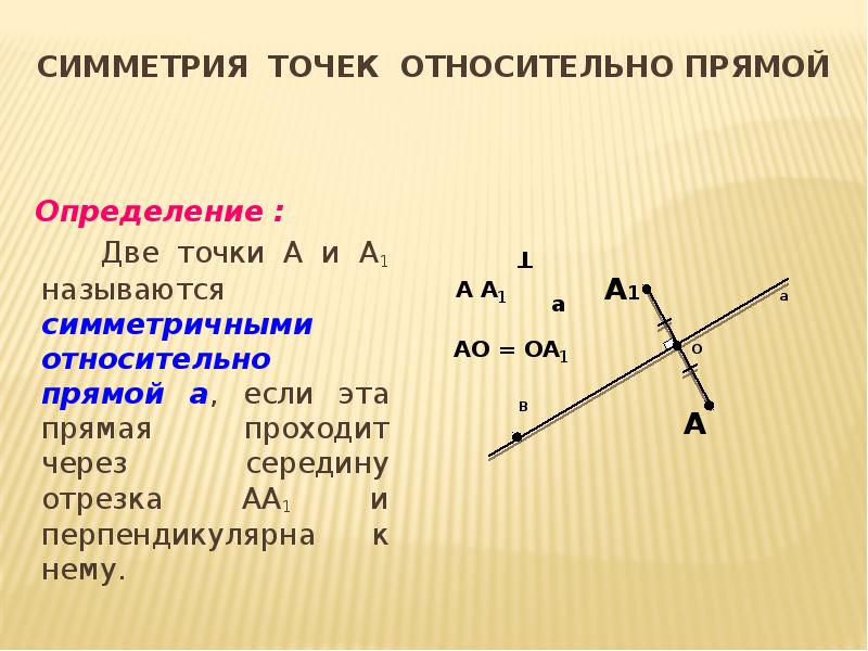 Выдели симметричные точки