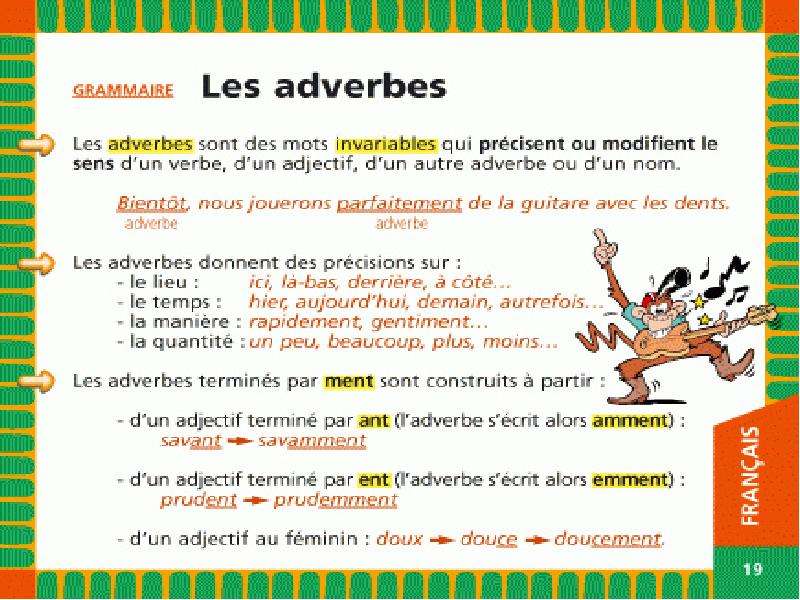 Ecrit sur les. Adverbe. Adverbe во французском. Courant в les adverbes. Гдз французский les adverbes formation des adverbes de maniere.