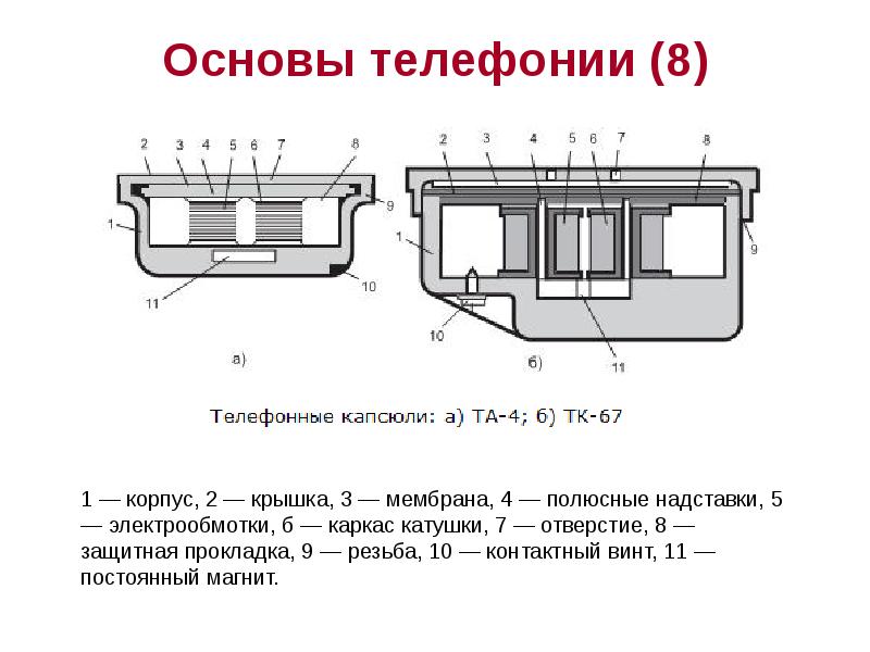 Телефонный капсюль на схеме