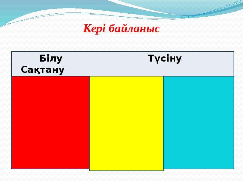 Кері байланыс әдісі. Смс әдісі. БББ әдісі. БББ әдісі суреті.