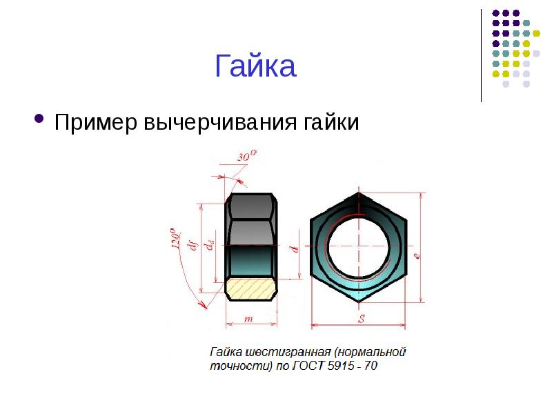 Правильное изображение резьбового соединения гайки накидной с крышкой