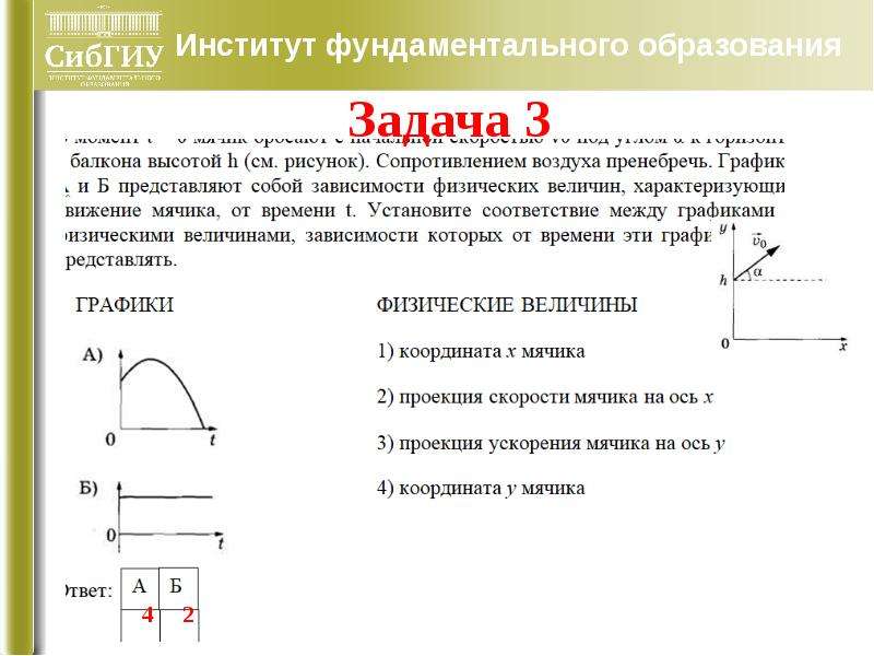 Задания егэ по теме банки. Задача с лентами ЕГЭ база. Задачи на оптические аналогии в механике.