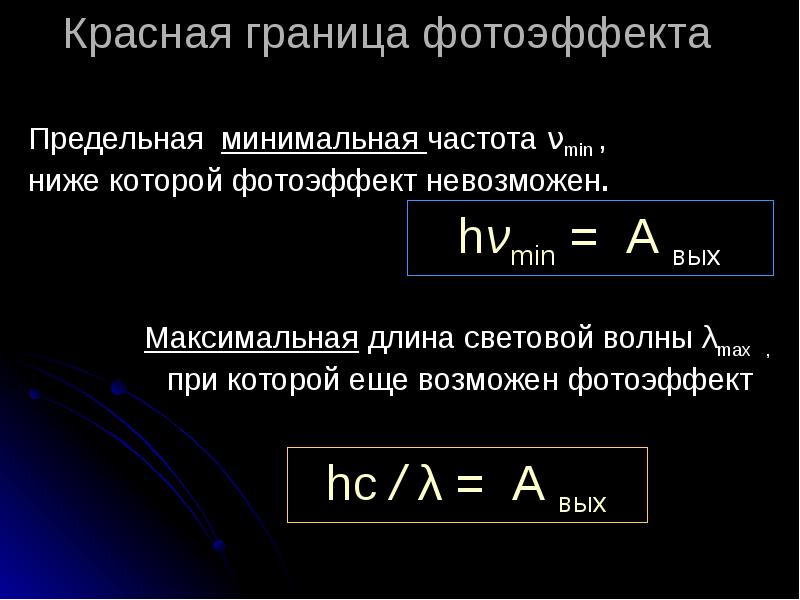 Презентация фотоэффект 11 класс