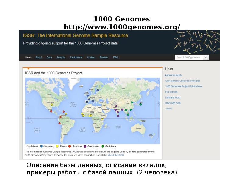 1000 Genomes