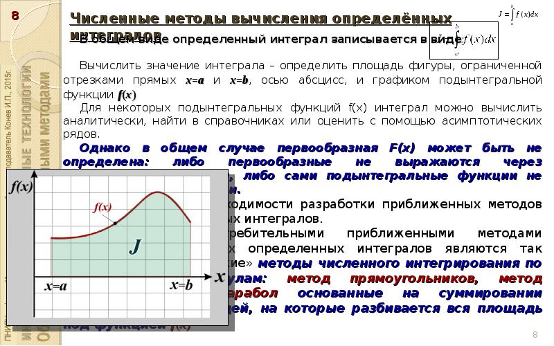 Практические численные методы