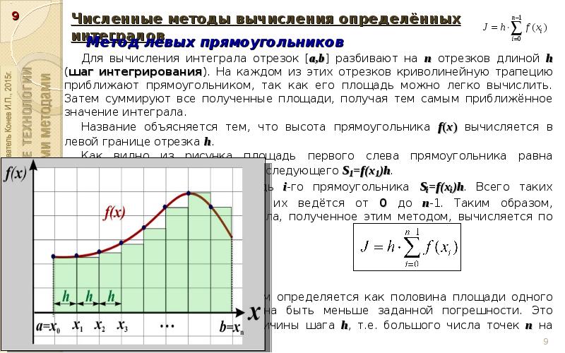 Численные методы помощь