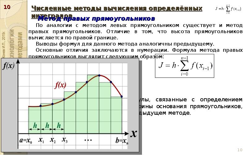 Практические численные методы