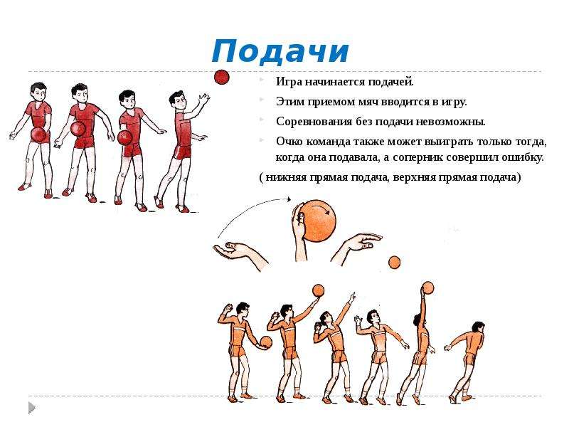 Что считается заступом в волейболе под сеткой с картинками