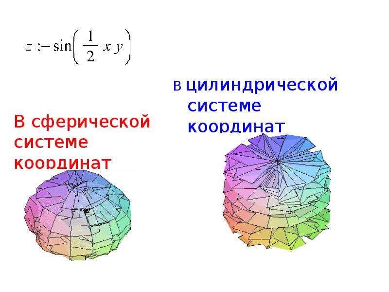 Цилиндрические координаты. Цилиндрическая система координат. Сферическая и цилиндрическая системы координат. Круглая система координат. Цилиндрические и сферические координаты.