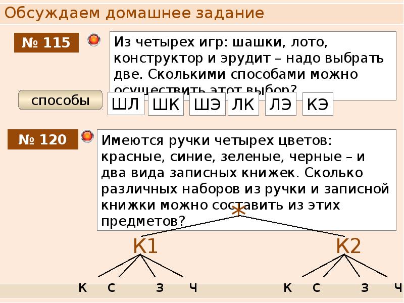 Обобщения чисел