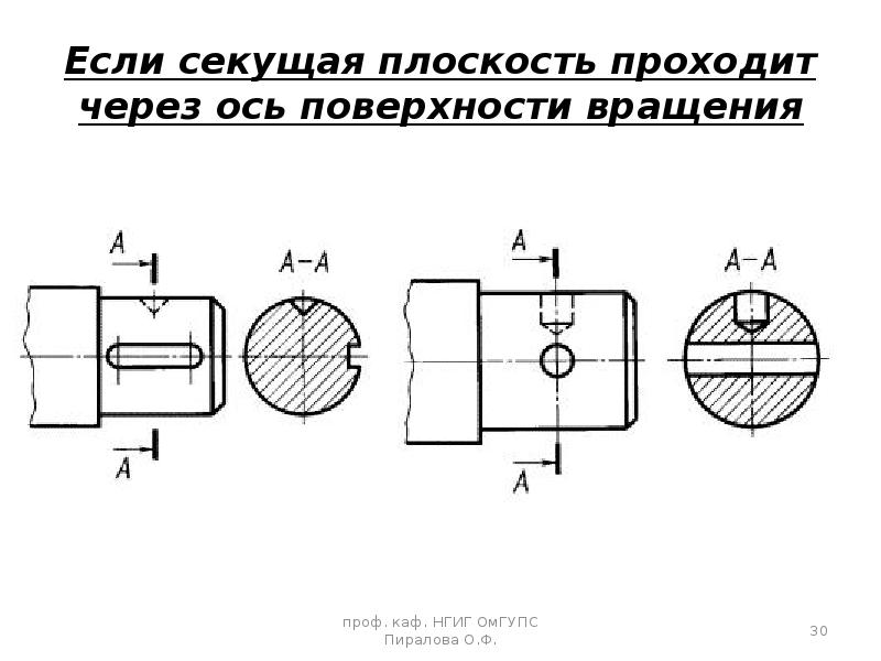 Секущая плоскость на чертеже